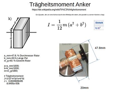Berechnung des Trägheitsmoments eines Ankers