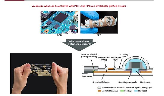 Vergleich PCB, FPC und stretchable printed circuits