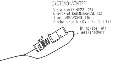 Zeichnung einer Kabelbelegung und Systemdiagnose