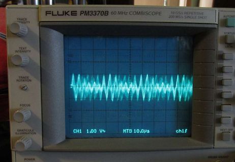 Oszilloskop mit Wellenform auf Display