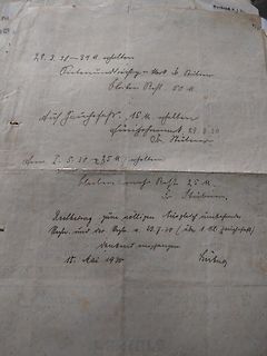 Handschriftliche Notizen auf Papier