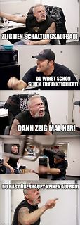 Meme mit schreiendem Mann