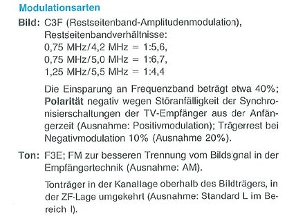 Text über Modulationsarten und Frequenzbänder