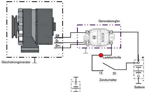 Schaltplan einer Lichtmaschine mit Generatorregler