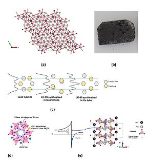 Strukturmodelle und Foto des LK-99 Materials