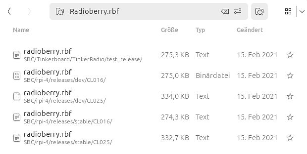 Dateiliste in einem Dateimanager