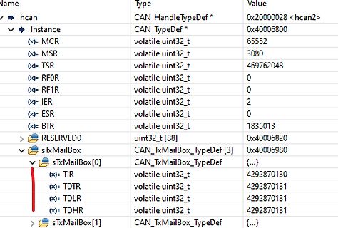 Debugger-Ansicht von CAN-Controller Registern
