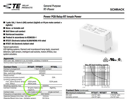 Datenblatt eines Schrack RT-iPower Relais