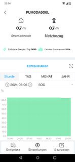 App-Screenshot einer Energieüberwachung für PUMODA606L