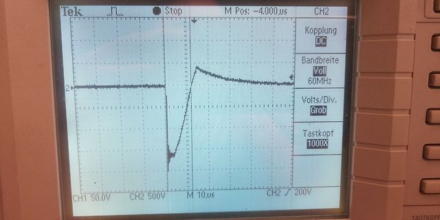 Oszilloskop-Display mit Signalverlauf