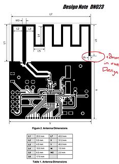 Antennen-Dimensionen eines PCB-Layouts