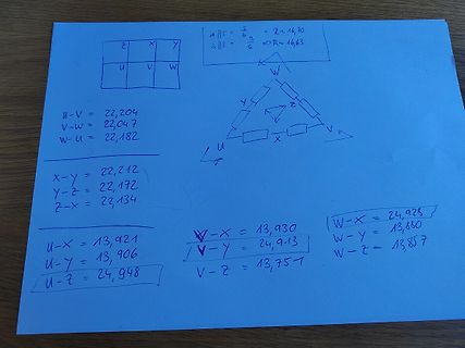 Handschriftliche mathematische Berechnungen auf Papier