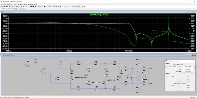 Schaltplan und Frequenzgang eines LTC6409 Filters