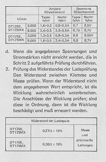 Tabelle mit technischen Daten und Widerstandswerten