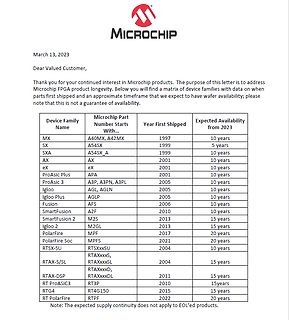 Microchip FPGA Produktlebensdauer-Tabelle