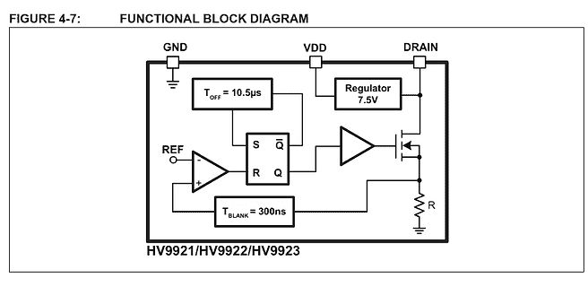Funktionelles Blockschaltbild HV9921/HV9922/HV9923