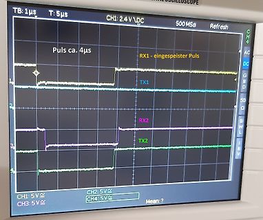Abfotografierter Oszilloskop-Bildschirm mit Signalverläufen