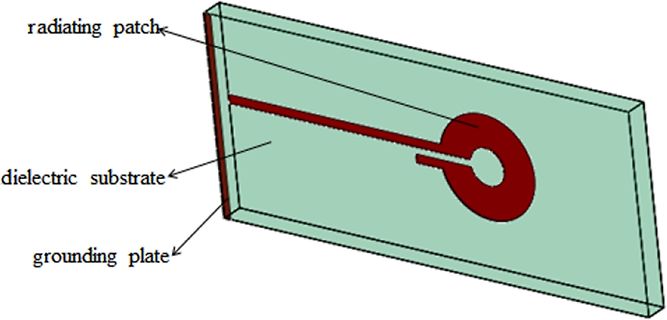 3D-Modell einer Mikrostreifenantenne