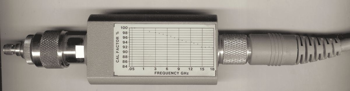 Messgerät mit Diagramm zur Kalibrierungsfrequenz