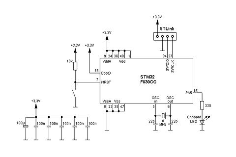 Schaltplan eines STM32F030CC Mikrocontrollers