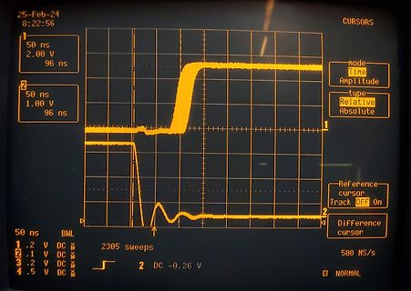 Oszilloskop-Display mit zwei Messkurven