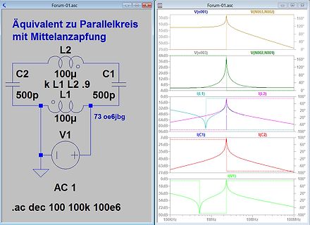 Schaltplan und Frequenzgang eines Parallelkreises