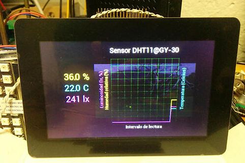 Display mit Sensorwerten von DHT11 und GY-30