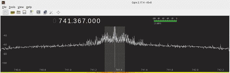 Spektrum eines SDR-Empfängers bei 741.367 MHz