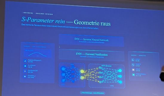 Abfotografierte Präsentationsfolie über Inverse Design mit neuronalen Netzen