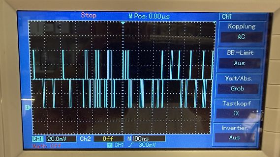 Abfotografierter Oszilloskop-Bildschirm mit digitalem Signal