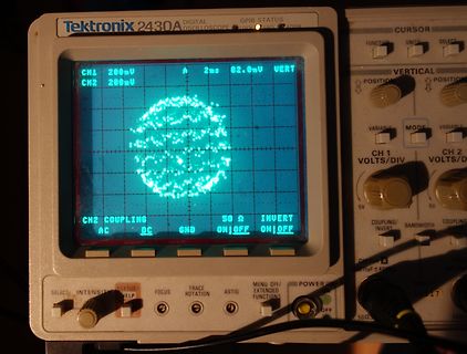 Tektronix 2430A Oszilloskop mit Signal auf dem Display