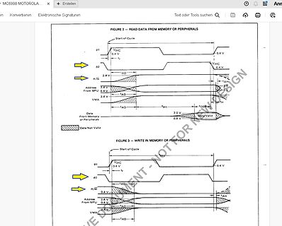Timing-Diagramme für Speicher- und Peripheriezugriffe