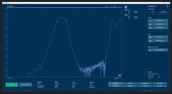 Screenshot einer S21 LogMag Messung