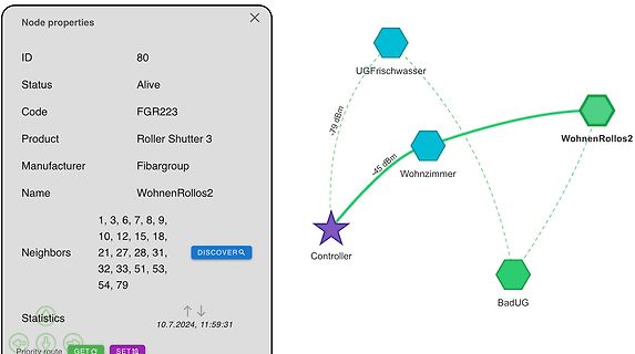 Netzwerk-Topologie und Knoteneigenschaften einer Smart-Home-Software