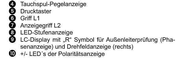 Legende einer Gerätebedienung