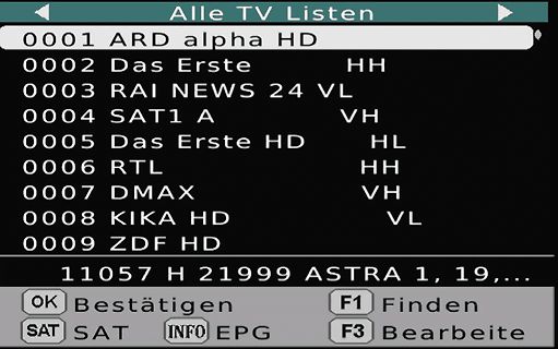 Senderliste eines Fernsehempfanggeräts