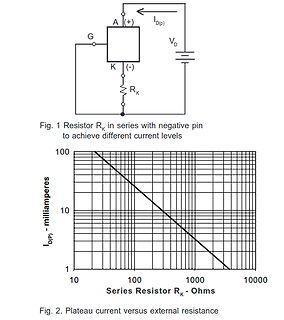 Schaltplan und Diagramm eines Stromreglers