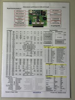 Referenzkarte myAVR-Board mit ATmega8 Beschriftung