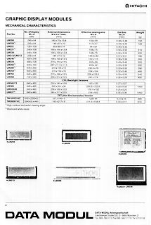 Tabelle mit technischen Daten von Hitachi Display Modulen