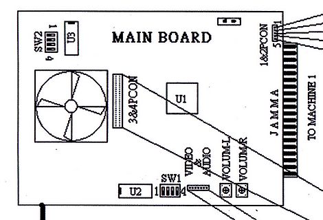 Leiterplatten-Layout einer Main Board
