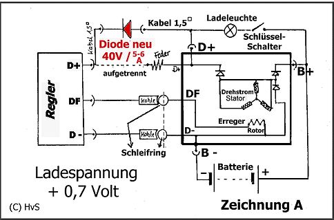 Schaltplan einer Ladeschaltung mit Regler und Generator