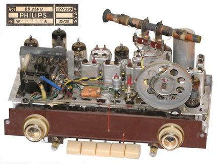 Innenansicht eines alten Philips Radios