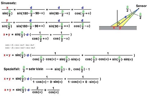 Mathematische Herleitung für Sinussatz mit Sensorgeometrie