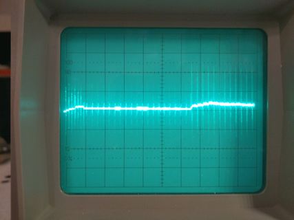 Abfotografierter Oszilloskop-Bildschirm mit Signalverlauf