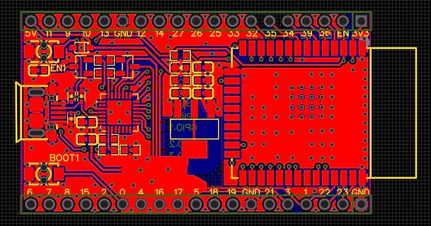 PCB-Layout einer Leiterplatte