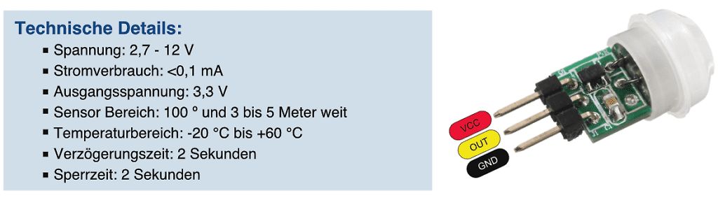 PIR-Sensor mit technischen Details