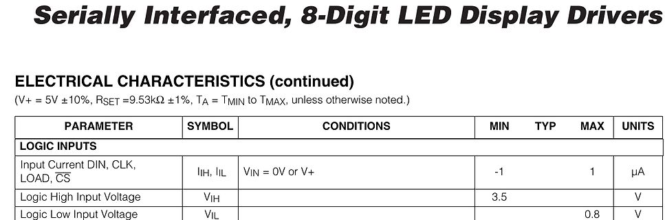 Ausschnitt aus einem Datenblatt mit elektrischen Kennwerten