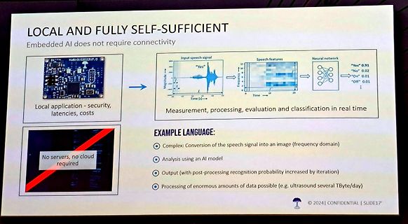 Präsentation über lokales Embedded AI