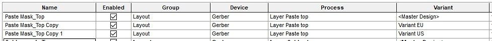 Tabelle mit CAM-Prozessdaten für Gerber-Layer