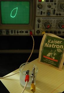 Oszilloskop Messaufbau mit Becherglas und Kaiser Natron